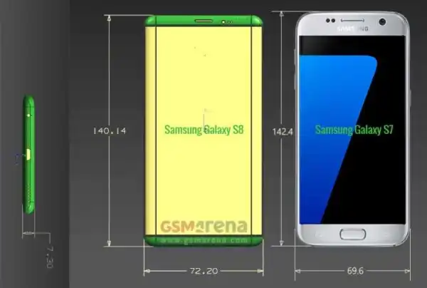 Exclusive Leaked Dimensions of Samsung Galaxy S8 & S8 Plus